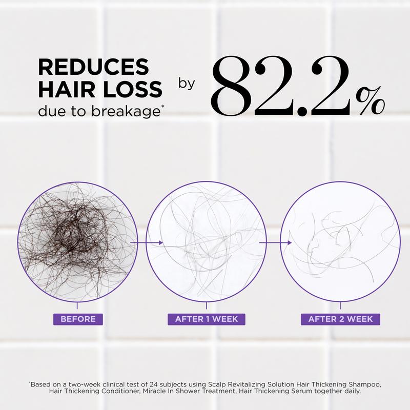 Fight thinning before it's too late—naturally