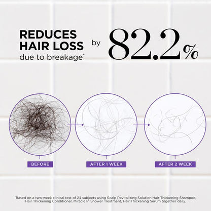 Fight thinning before it's too late—naturally