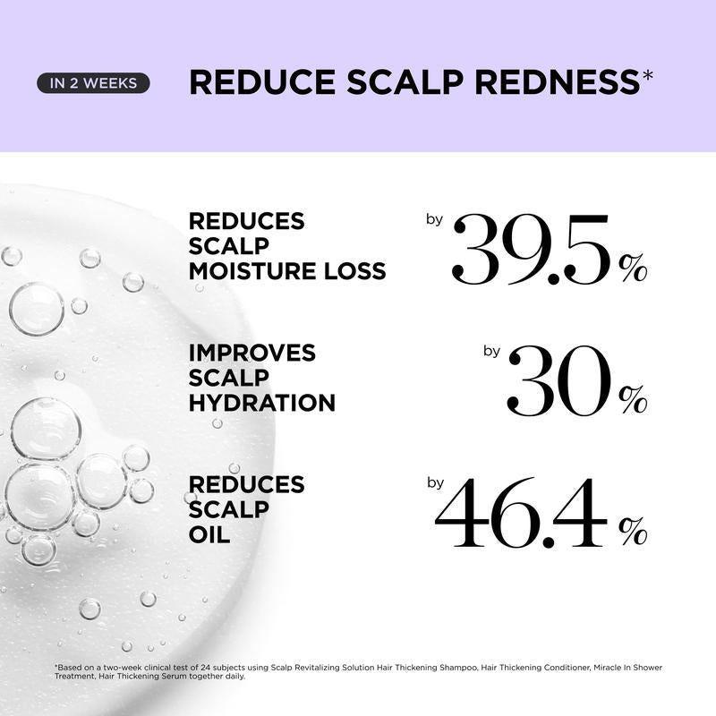 Fight thinning before it's too late—naturally