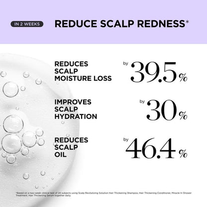 Fight thinning before it's too late—naturally