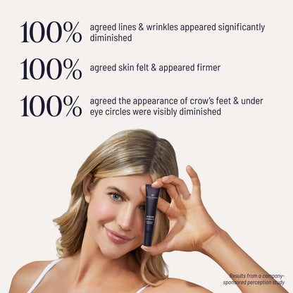 Take Years Off the Look of Your Eyes—Instantly