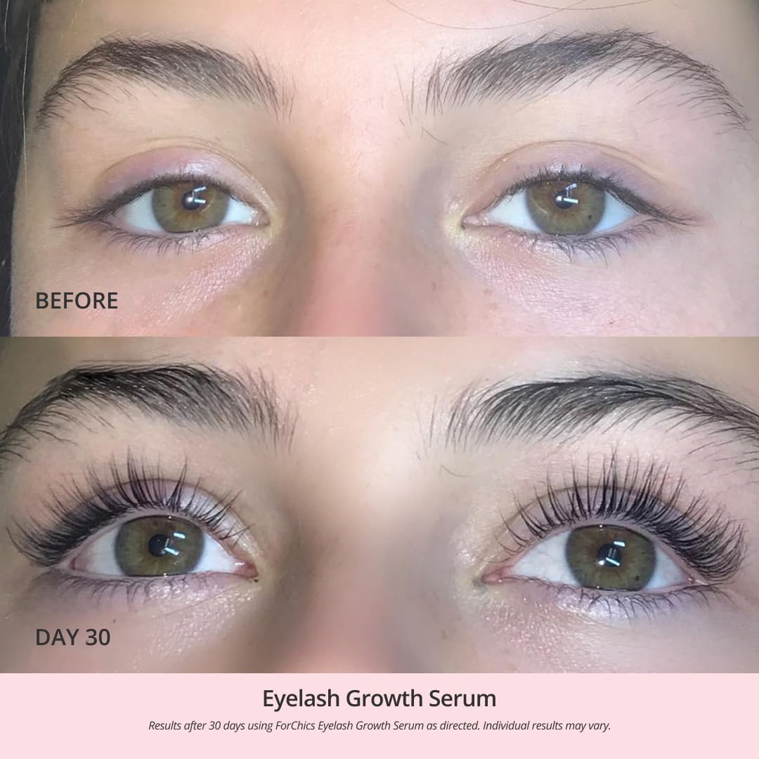 Longer, Fuller — Without Extensions !