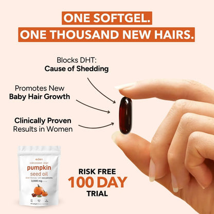 Less shedding in 20 days or less - naturally